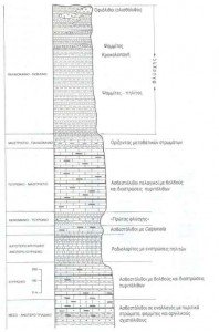 geologia-apopdf